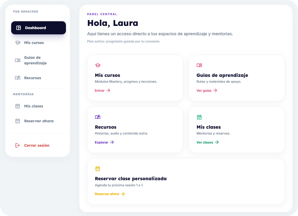 Dashboard LingoFluency