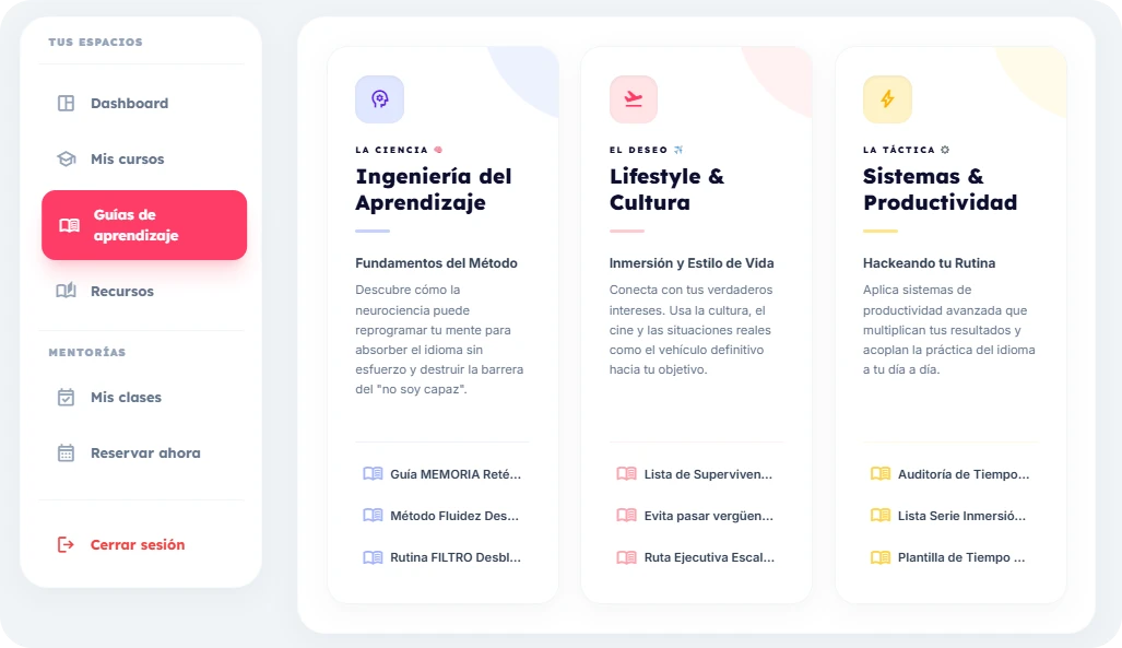 Guías LingoFluency