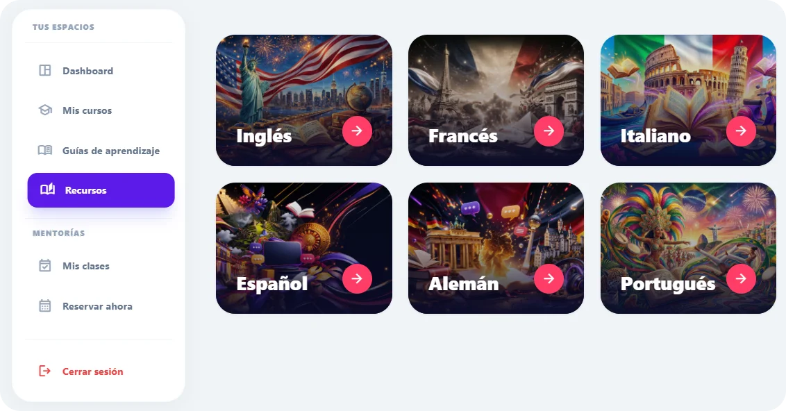 Recursos LingoFluency